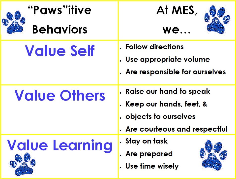 behaviorexpectations